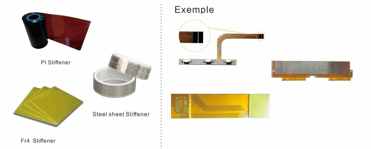 Stiffener for Flexible Printed Circuits