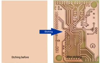 PCB etching