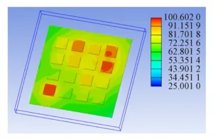 Fig.12 Steady state temperature field cloud map of PCB and electronic components after optimization