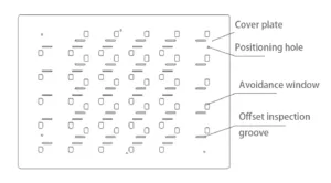 Figure 3. 3D steel sheet misalignment inspection fixture Figure 3. 3D steel sheet misalignment inspection fixture
