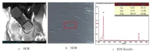Figure 7 SEM and EDS images of the solderable terminal surface of capacitor C1 after thrust testing Figure 7 SEM and EDS images of the solderable terminal surface of capacitor C1 after thrust testing