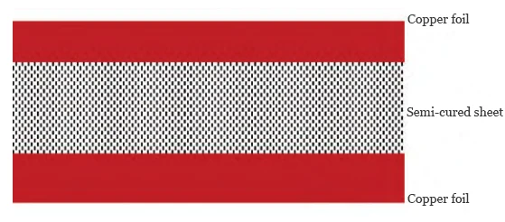 Figure 4 Semi Flexible Substrate Laminated Sandwich Structure Figure 4 Semi Flexible Substrate Laminated Sandwich Structure