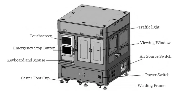 Figure 2 Rack Cover Structure Diagram Figure 2 Rack Cover Structure Diagram
