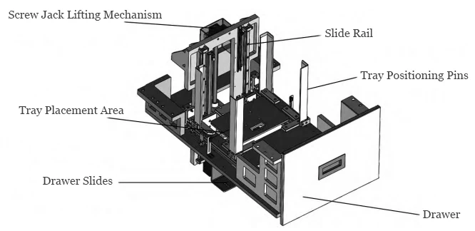 Figure 6 Loading and Unloading Hopper Mechanism Diagram Figure 6 Loading and Unloading Hopper Mechanism Diagram